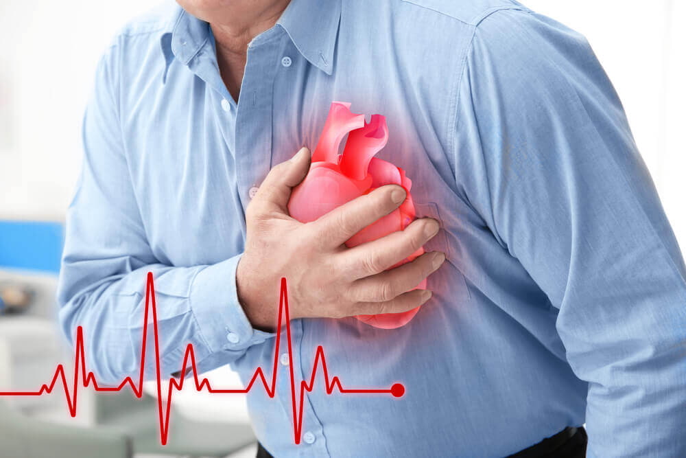 Cơ thể có các dấu hiệu này cần kiểm tra các bệnh về tim ngay.